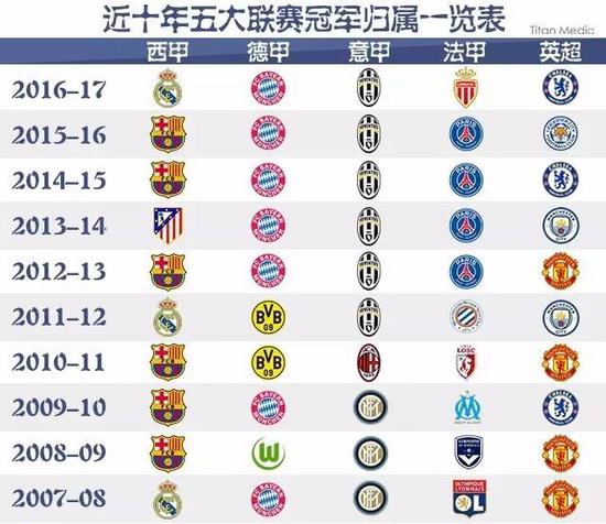 不仅是任务